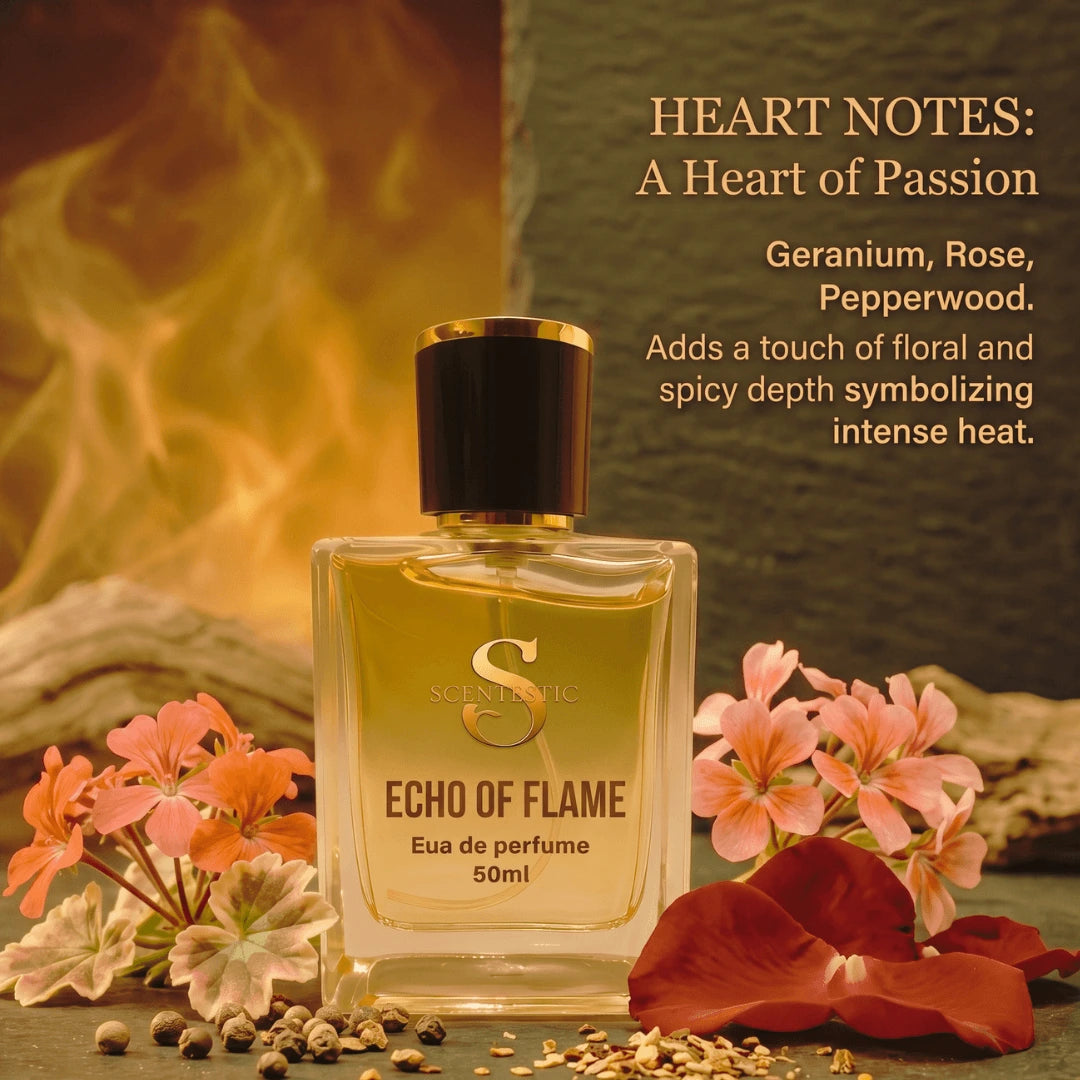 Echo of Flame – Premium Unisex long lasting perfumes in Pakistan